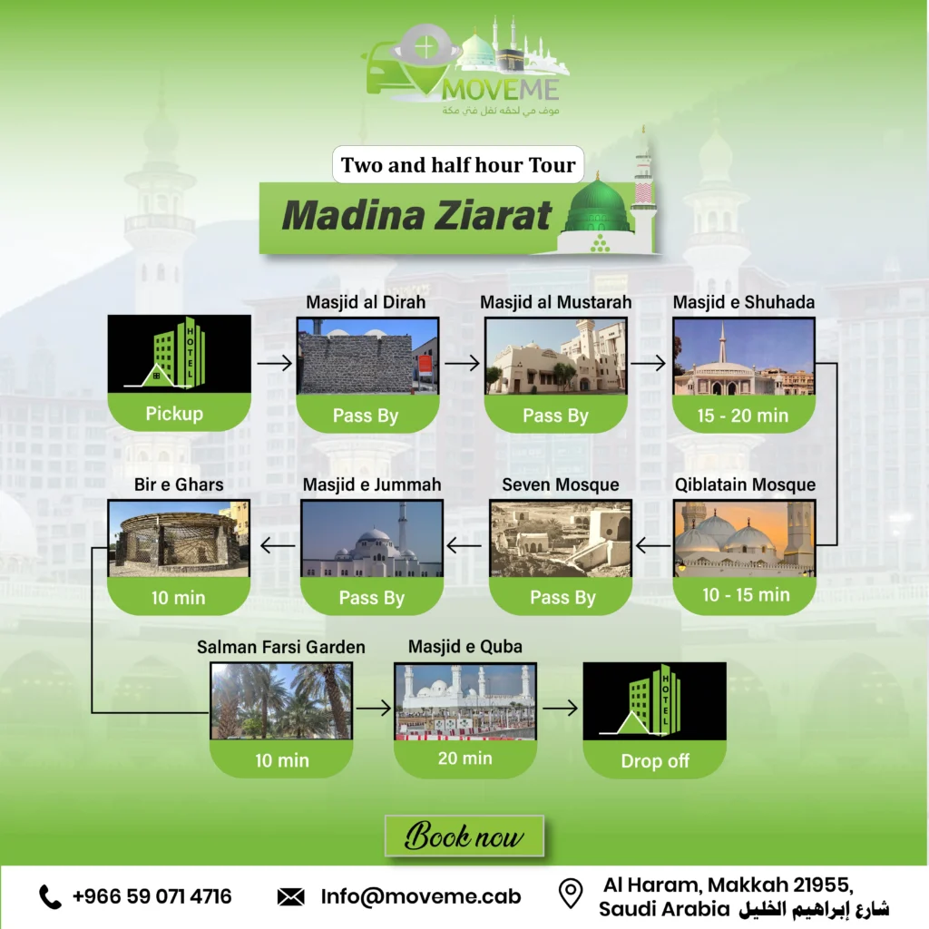 Ziyarat Taxi Services in Madinah​